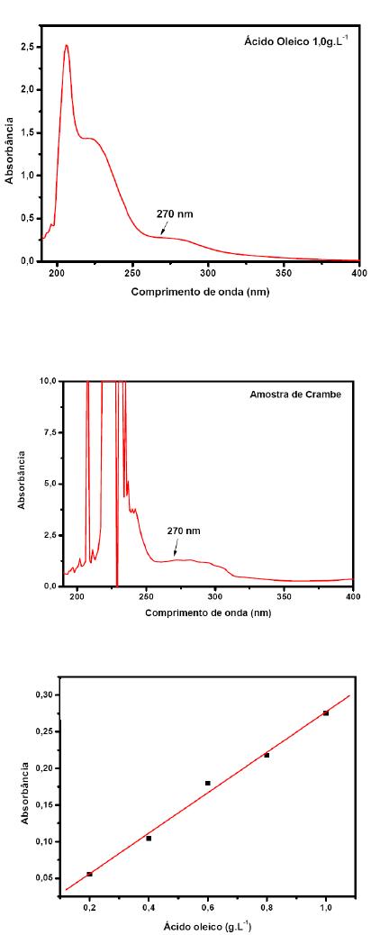 PDF Desempenho Agron mico Do Crambe Crambe Abyssinica Hoechst Em pdf-desempenho-agron-mico-do-crambe-crambe-abyssinica-hoechst-em