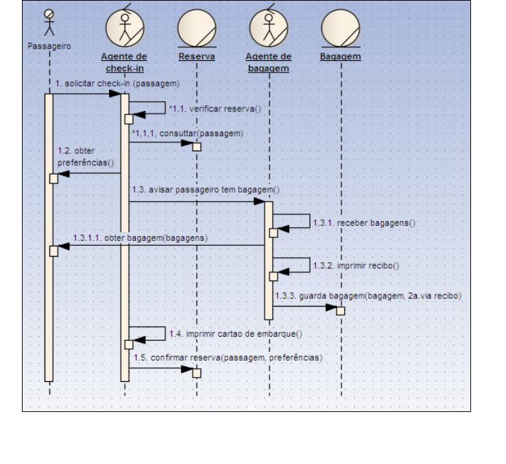  Modelagem de Processos Com Bpmn: 9788574526638: André