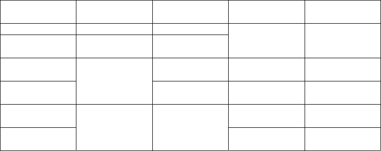 Grupos de vogais imprimível 8ª série planilhas