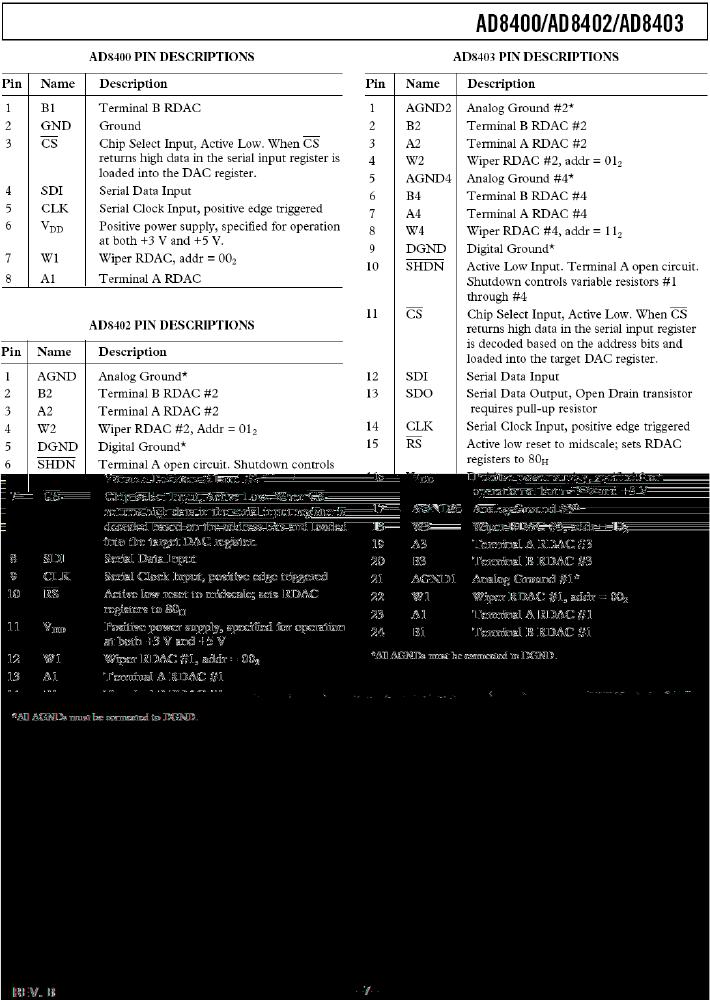 Pdf Sistema Para Estimulacao Eletrica Funcional Fes Peb