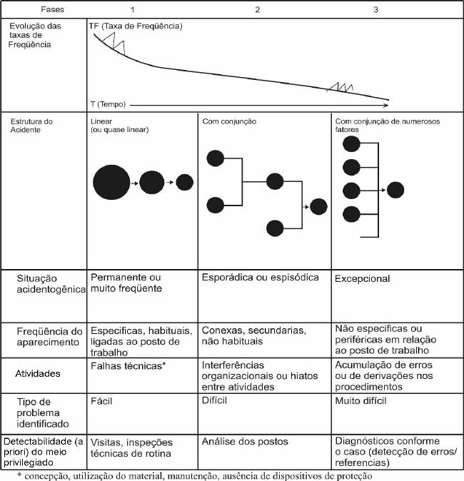 Análise - A queda em vendas levou MASHLE a ter um encerramento precoce? -  Analyse It